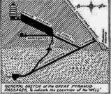 Tunnels of the Great Pyramid by Edgar Brothers